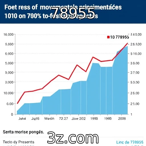 Investimentos e fusões no setor de jogos e apostas
